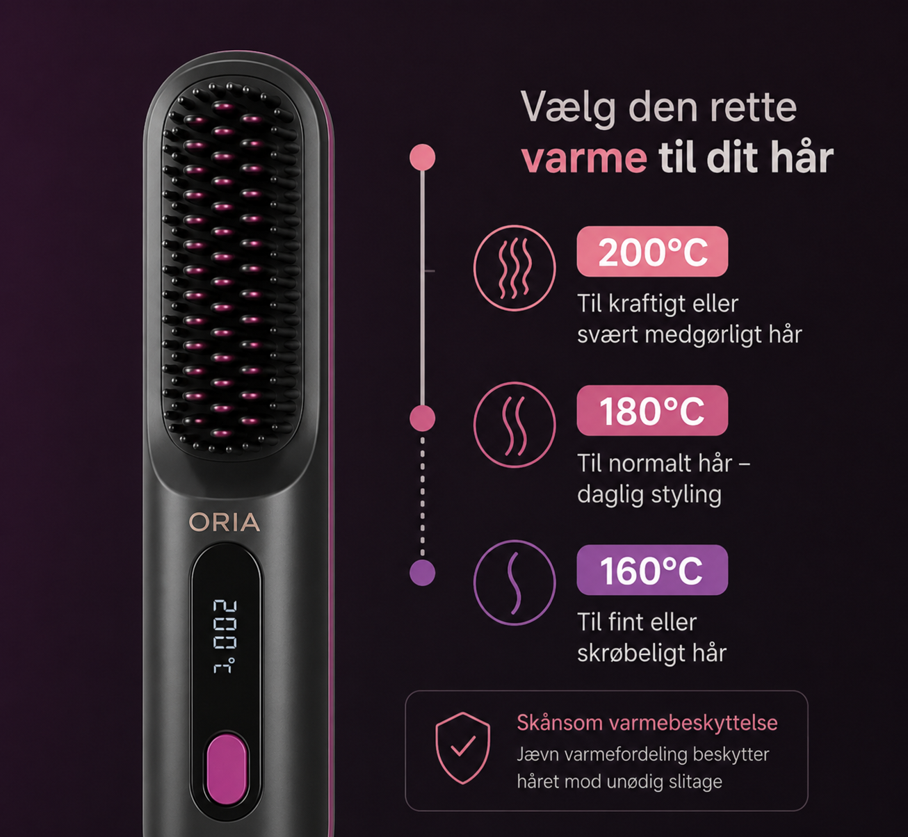ORIA Trådløst Glattejern